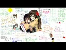 お祝い絵茶　The movie　寄せ書きVersion
