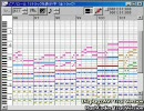 東方風の曲を作ってみたかった。