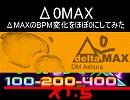 Δ0MAX