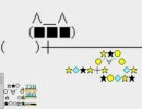スターオーシャンモナー2 RPG版 最終章