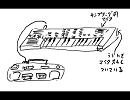 うｐ主のゲーム音楽アレンジの歴史