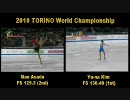 浅田真央とキムヨナのフリー比較　異常な採点