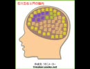 『ルパン三世で脳内メーカー』