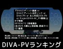DIVA-PVランキング ～2010/4/11