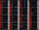 【beatmania mush up】お皿がBe quiet