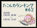 たこルカランキング #62