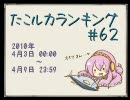 たこルカランキング #62