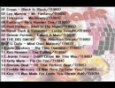【作業用BGM】80'S洋楽メドレーPart6【HI-NRG_他】