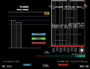 【BMS】ハッピーセンチュリー虎穴【難易度表】