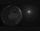 the earth revolves