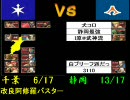 ストリートファイターⅣ　千葉静岡対抗17on17 Part4
