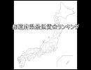 都道府県　平成21年度地域別最低賃金ランキング