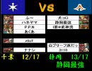 ストリートファイターⅣ　千葉静岡対抗17on17 Part5