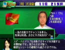 サッカーチームを1コインで経営してみた。 その23