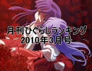 月刊ひぐらしのなく頃にランキング 2010年3月号