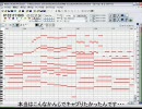 【けいおん!!】 GO! GO! MANIAC Full （ピアノアレンジ）