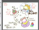 よすどんお絵かき　東方　DD夜話７　判定ロール