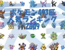 ポケモン493匹人気ランキング2009
