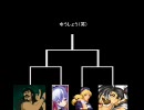[MUGEN] 天下一MUGEN大会Z - 最終回