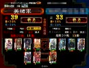 【三国志大戦】一ヶ月3,000円で傾国覇者が覇王を目指す２６
