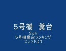 パチスロ　５号機　糞台