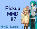 【MikuMikuDance】Pickupランキング.87　(04/19～05/02)【MMD】