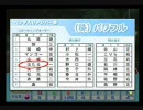 【パワプロ１５】幼少期涙目プレイの雪辱を晴らす◆7 【実況プレイ】