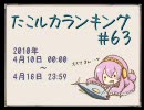 たこルカランキング #63