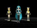 ミクとリンのフリーダンス