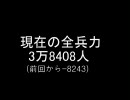 【実況プレイ】呂布軍で徴兵と登用禁止縛り【三国志Ⅸ】Part8