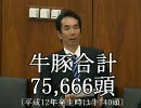 江藤拓議員魂の叫び！