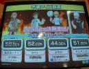 765プロの事務員が性別詐称アイドルとAnswer×Answer2