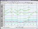 【耳コピMIDI】Bad apple!! feat.nomicoアレンジ【画質乙】