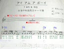 【歌ってみた】８０年代・中央競馬会ＣＭ：試作【とうじょうかおる】