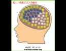 逆転裁判で脳内メーカー　その2