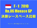 F1 2010 Rn.06 モナコGP 決勝レースペース比較