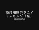 10月期新作アニメ本数ランキング