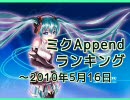 ミクAppendランキング ～2010/5/16