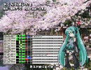 【初音ミク】さくらが咲いたよ【久石譲】MIDI耳コピ