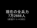 【実況プレイ】呂布軍で徴兵と登用禁止縛り【三国志Ⅸ】Part10
