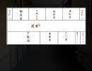 【包丁さんのうわさ】ビビリの俺が友人を巻き込んで実況プレイpart02