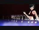 MMD2AEを使ってみる。その２