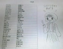誰かが作ったRPGをやりたくて実況してみた。#43