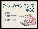 たこルカランキング #66