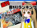 週刊音MADランキング♯11