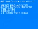 メイトVSリーフ ダービーウイーク予想バトル 中間報告