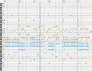 【MIDI】恋愛サーキュレーションを耳コピしてみた。[FULL完成]