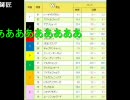 20100606-1暗黒放送R　競馬で絶対に負けない放送2/8