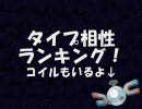 【ポケモン】タイプ相性ランキング！【バトレボ】