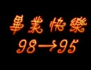 2010台大動科系排98→95畢業快樂！
